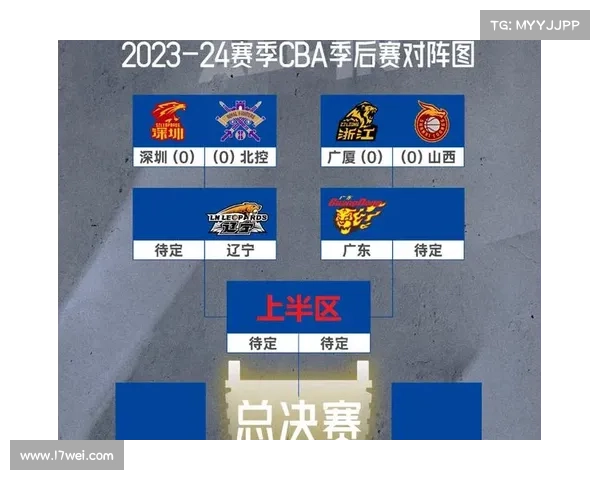 CBA:新疆胜江苏获常规赛第二 时隔两赛季重返季后赛 CBA:新疆胜江苏获常规赛第二 时隔两赛季重返季后赛