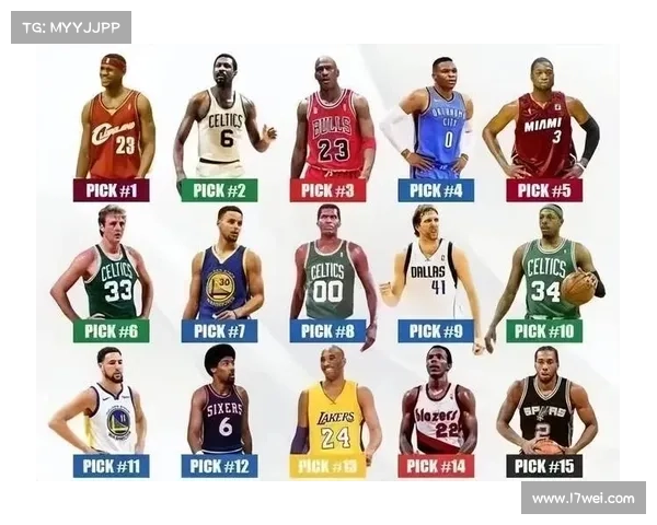 NBA五大最扯FMVP评选结果,库里竟输给队友 NBA五大最扯FMVP评选结果,库里竟输给队友